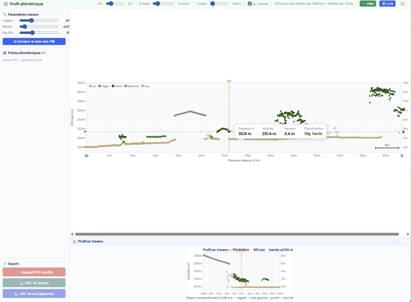 GEOMASTER — Profil en travers temps réel : survol du profil en long, mise à jour instantanée du travers, PM actif surligné